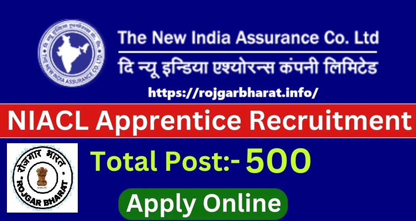 NIACL Apprentice Recruitment 2025